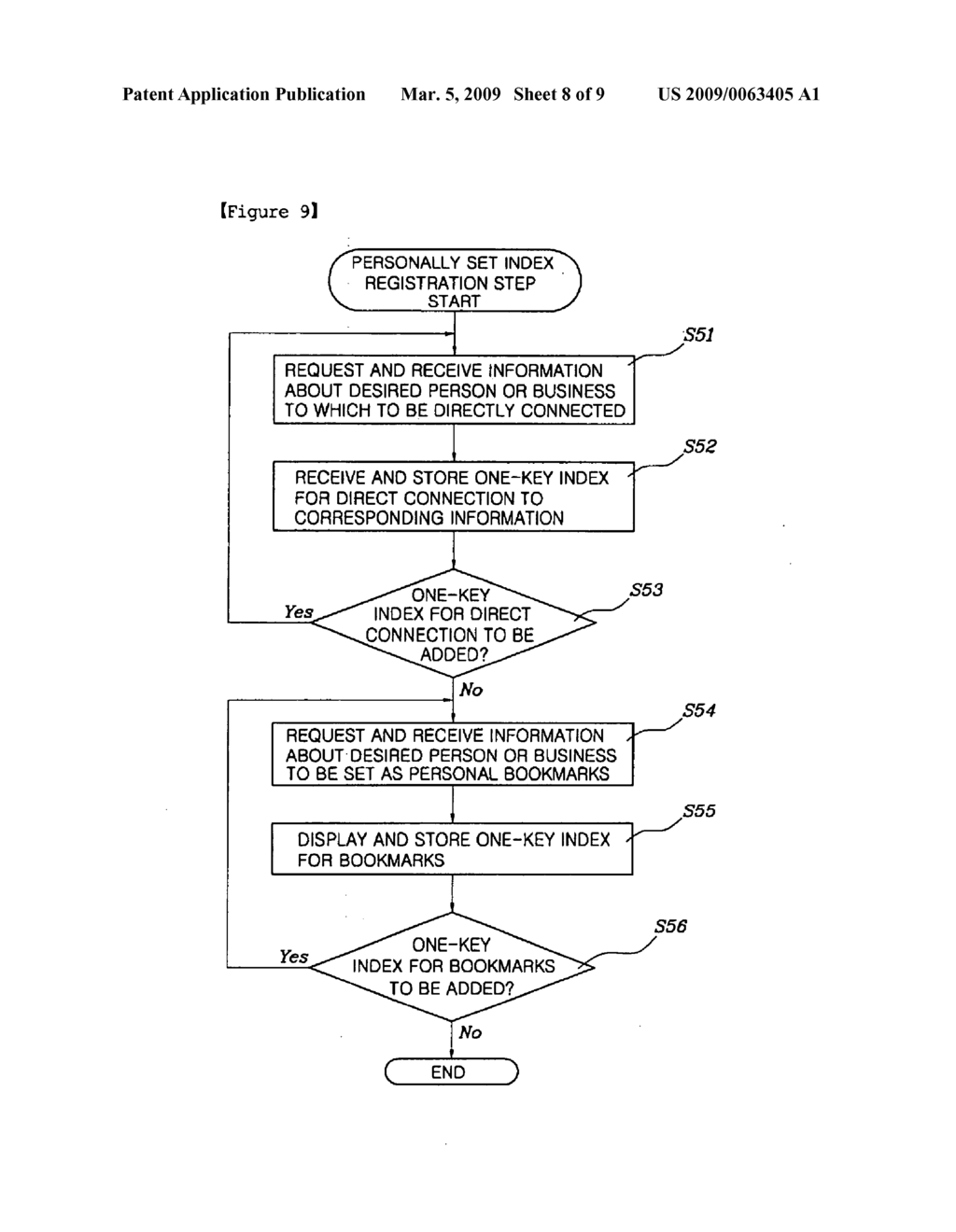 Method for Providing Information Using Data Communication Network - diagram, schematic, and image 09