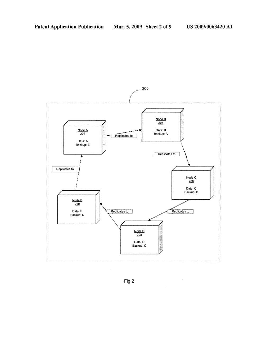 Grid based file system - diagram, schematic, and image 03