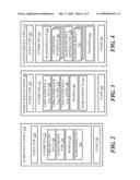 USER INTERFACES FOR SERVICE OBJECT LOCATED IN A DISTRIBUTED SYSTEM diagram and image