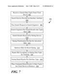 USER INTERFACES FOR SERVICE OBJECT LOCATED IN A DISTRIBUTED SYSTEM diagram and image