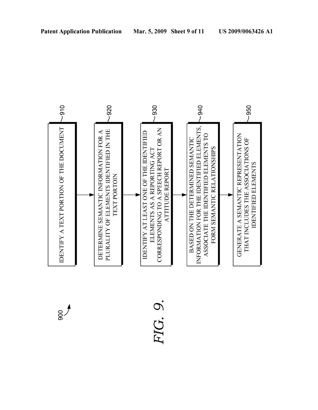 IDENTIFICATION OF SEMANTIC RELATIONSHIPS WITHIN REPORTED SPEECH - diagram, schematic, and image 10