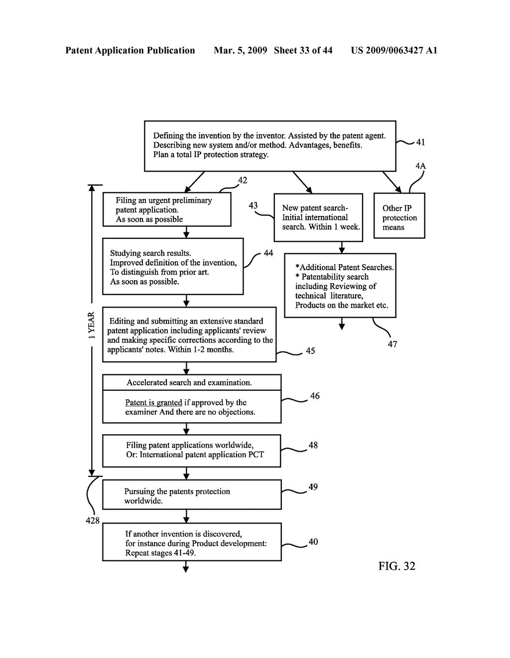 Communications System and Method - diagram, schematic, and image 34