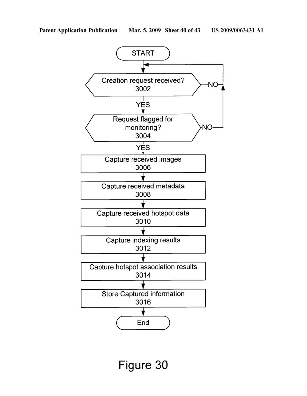 MONITORING AND ANALYZING CREATION AND USAGE OF VISUAL CONTENT - diagram, schematic, and image 42