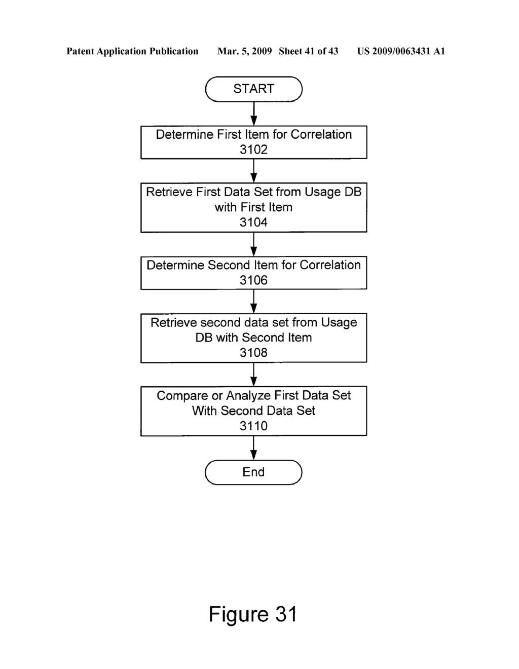 MONITORING AND ANALYZING CREATION AND USAGE OF VISUAL CONTENT - diagram, schematic, and image 43