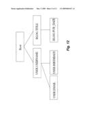 Secure hosted databases diagram and image