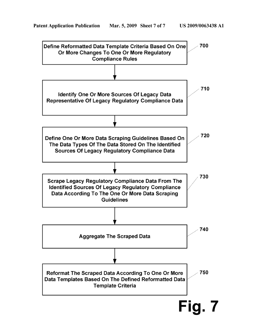 REGULATORY COMPLIANCE DATA SCRAPING AND PROCESSING PLATFORM - diagram, schematic, and image 08