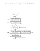 System and Method for Dynamically Supporting Indirect Routing Within a Multi-Tiered Full-Graph Interconnect Architecture diagram and image