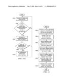 System and Method for Dynamically Supporting Indirect Routing Within a Multi-Tiered Full-Graph Interconnect Architecture diagram and image