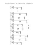 System and Method for Dynamically Supporting Indirect Routing Within a Multi-Tiered Full-Graph Interconnect Architecture diagram and image