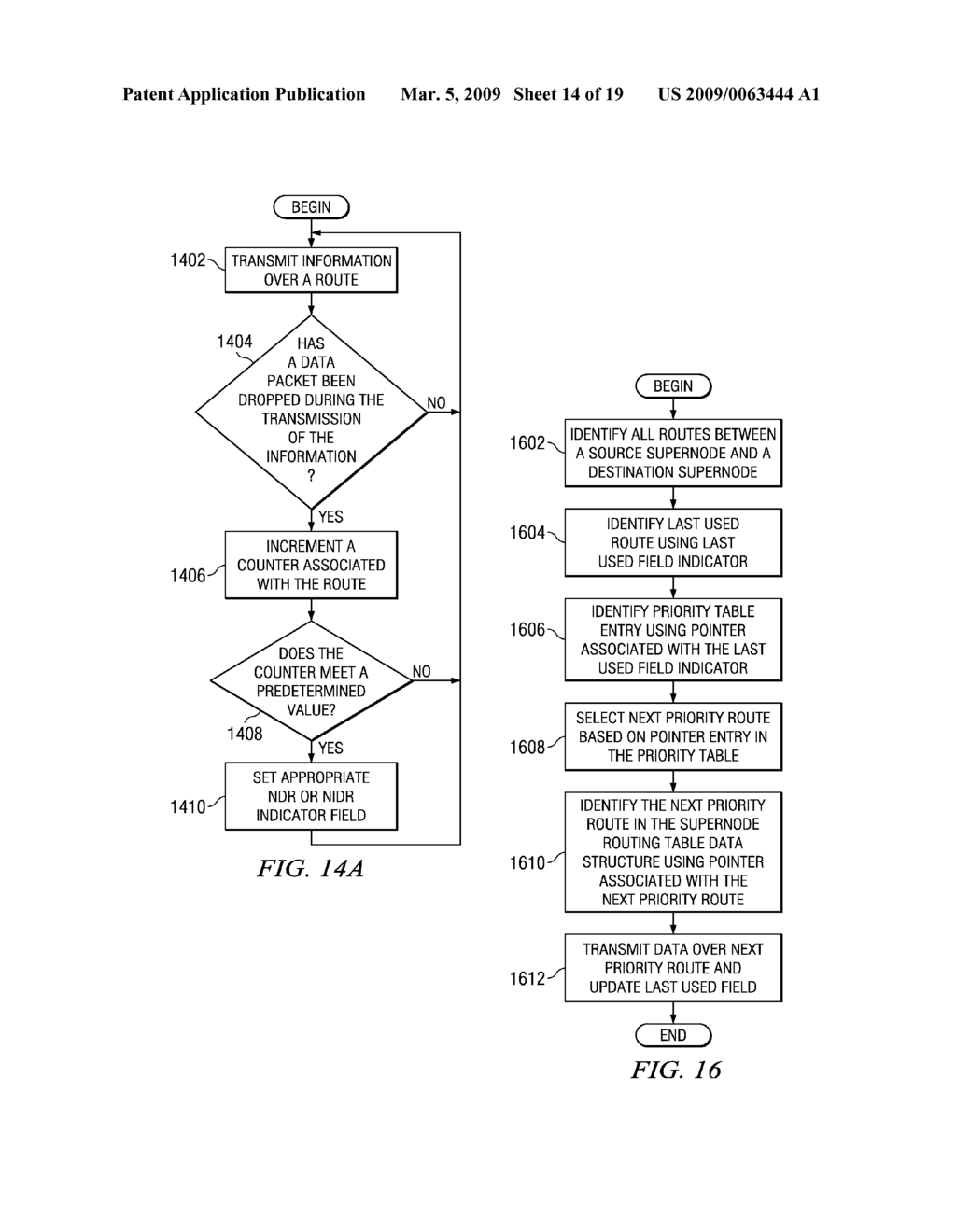 System and Method for Providing Multiple Redundant Direct Routes Between Supernodes of a Multi-Tiered Full-Graph Interconnect Architecture - diagram, schematic, and image 15