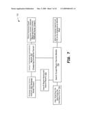 SEARCH ENGINE USING WORLD MAP WITH WHOIS DATABASE SEARCH RESTRICTION diagram and image