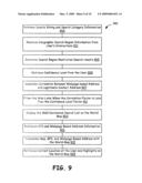 SEARCH ENGINE USING WORLD MAP WITH WHOIS DATABASE SEARCH RESTRICTION diagram and image