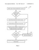 SEARCH FILTERING diagram and image