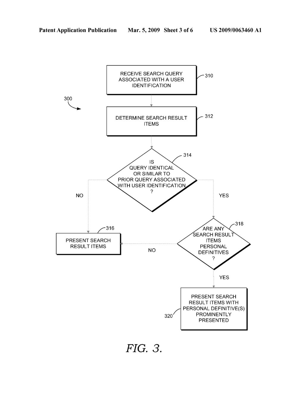 PRESENTING RESULT ITEMS BASED UPON USER BEHAVIOR - diagram, schematic, and image 04