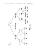 INDEXING ROLE HIERARCHIES FOR WORDS IN A SEARCH INDEX diagram and image