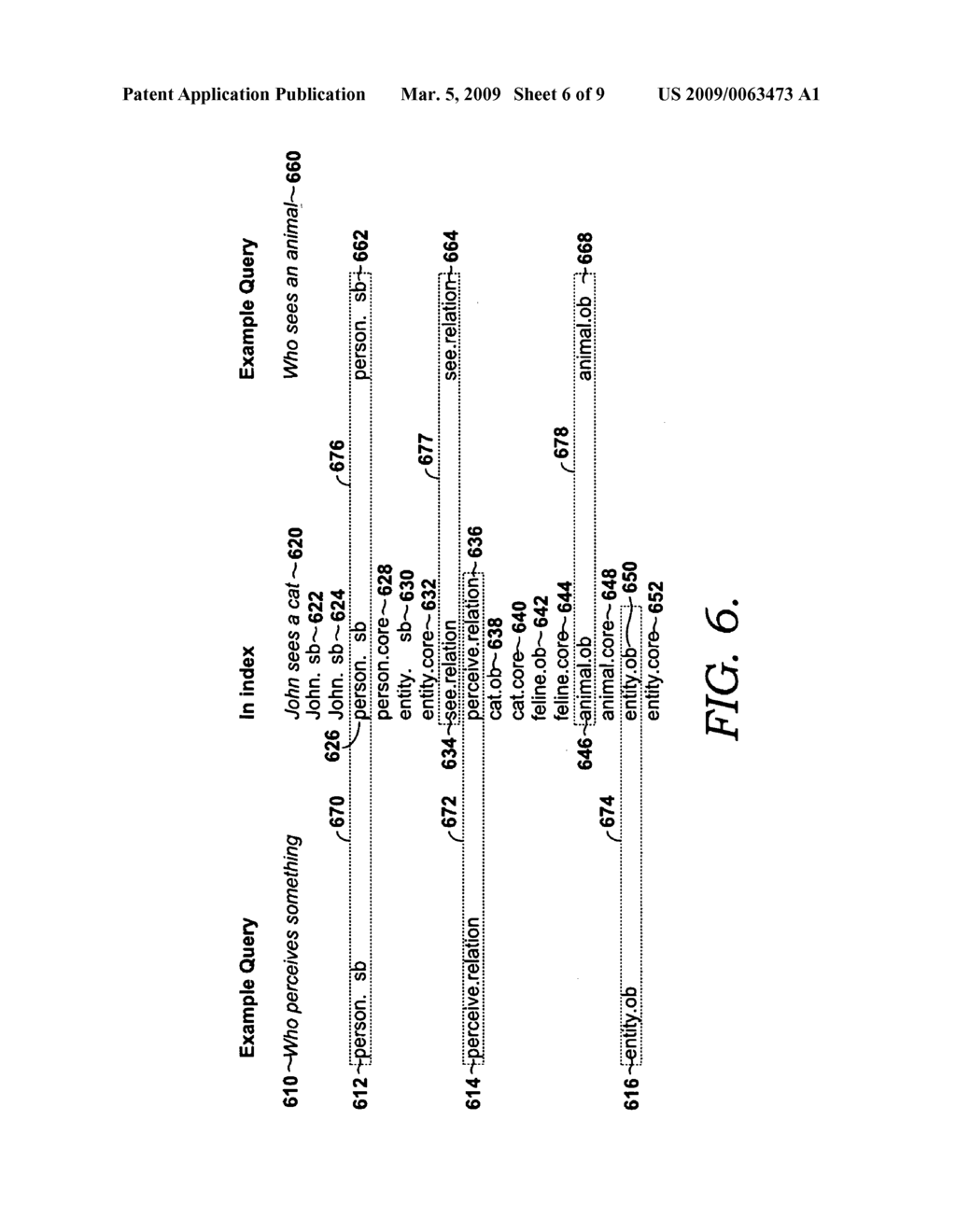 INDEXING ROLE HIERARCHIES FOR WORDS IN A SEARCH INDEX - diagram, schematic, and image 07