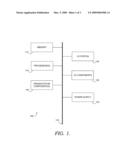 EXTRACTING DATA CONTENT ITEMS USING TEMPLATE MATCHING diagram and image