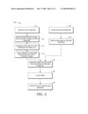 EXTRACTING DATA CONTENT ITEMS USING TEMPLATE MATCHING diagram and image