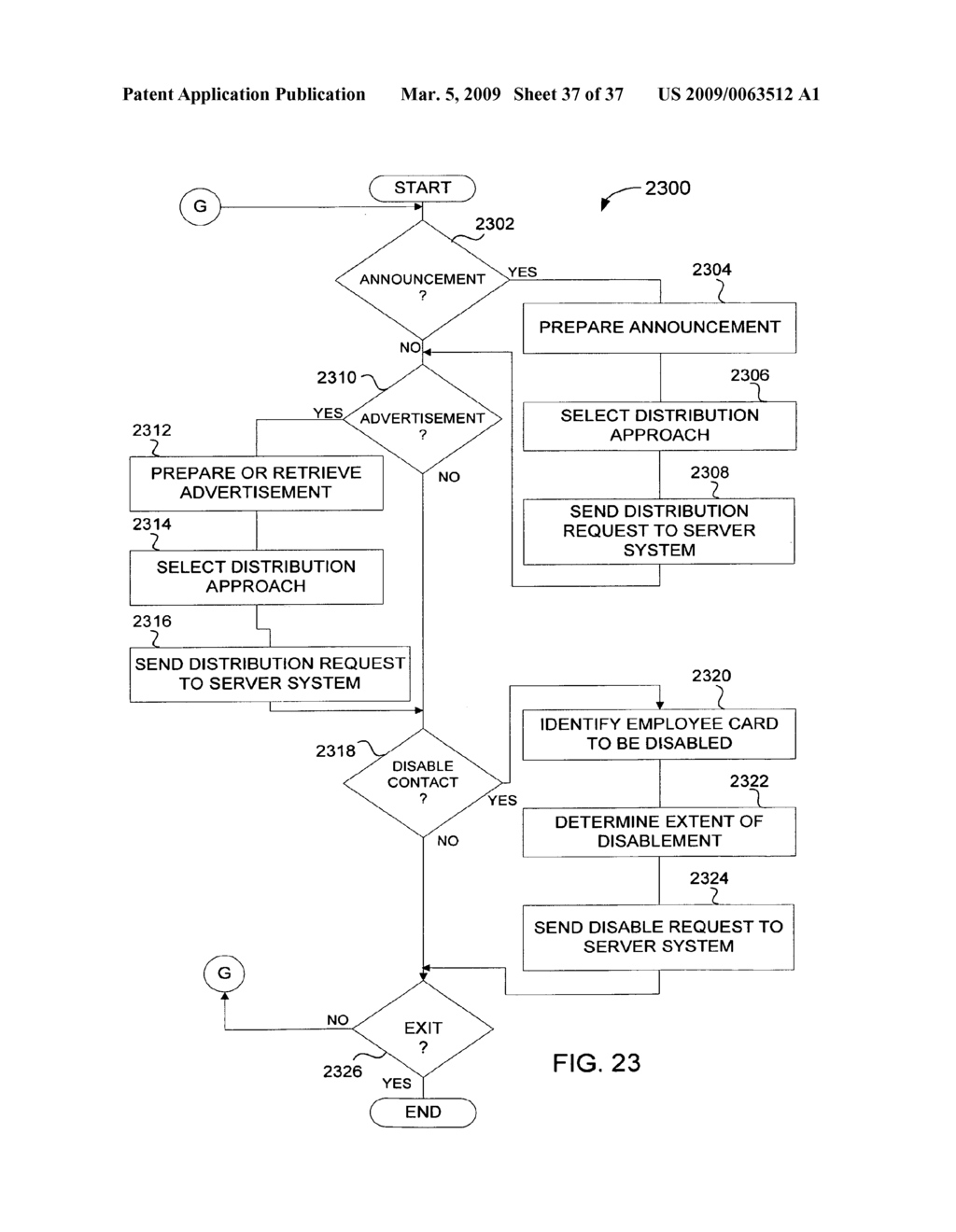 Method and System for Controlled Distribution of Profile Information with Communication Support - diagram, schematic, and image 38