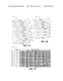 User interfaces for scoped hierarchical data sets diagram and image