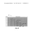 User interfaces for scoped hierarchical data sets diagram and image