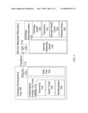 SYSTEM AND METHOD FOR MANAGING ONTOLOGIES AS SERVICE METADATA ASSETS IN A METADATA REPOSITORY diagram and image