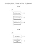 SYSTEM AND METHOD FOR MOBILE WEB SERVICE diagram and image