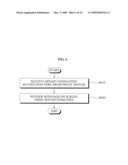 SYSTEM AND METHOD FOR MOBILE WEB SERVICE diagram and image