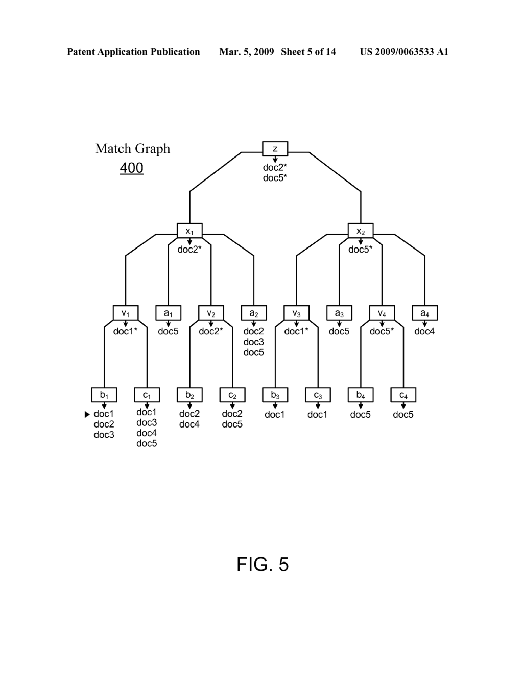 METHOD OF SUPPORTING MULTIPLE EXTRACTIONS AND BINDING ORDER IN XML PIVOT JOIN - diagram, schematic, and image 06