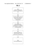 METHOD FOR NORMALIZING DYNAMIC URLS OF WEB PAGES THROUGH HIERARCHICAL ORGANIZATION OF URLS FROM A WEB SITE diagram and image