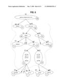 METHOD FOR NORMALIZING DYNAMIC URLS OF WEB PAGES THROUGH HIERARCHICAL ORGANIZATION OF URLS FROM A WEB SITE diagram and image