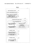 INFORMATION PROCESSING DEVICE, ELECTRONIC MANUAL MANAGING METHOD, AND ELECTRONIC MANUAL MANAGING PROGRAM diagram and image