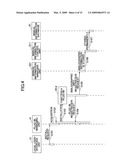 INFORMATION PROCESSING DEVICE, ELECTRONIC MANUAL MANAGING METHOD, AND ELECTRONIC MANUAL MANAGING PROGRAM diagram and image