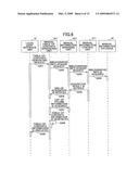 INFORMATION PROCESSING DEVICE, ELECTRONIC MANUAL MANAGING METHOD, AND ELECTRONIC MANUAL MANAGING PROGRAM diagram and image