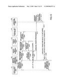 INFORMATION PROCESSING DEVICE, ELECTRONIC MANUAL MANAGING METHOD, AND ELECTRONIC MANUAL MANAGING PROGRAM diagram and image