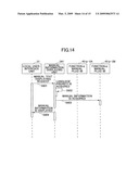 INFORMATION PROCESSING DEVICE, ELECTRONIC MANUAL MANAGING METHOD, AND ELECTRONIC MANUAL MANAGING PROGRAM diagram and image