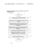 SYSTEMS, METHODS AND COMPUTER PRODUCTS FOR DYNAMIC IMAGE CREATION FOR COPY SERVICE DATA REPLICATION MODELING diagram and image