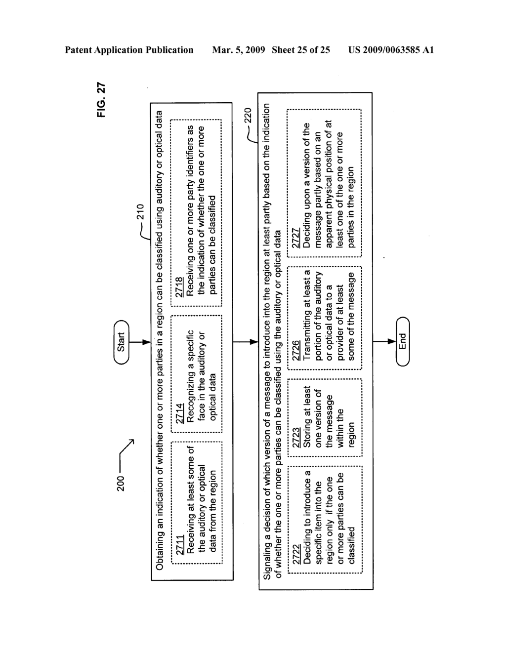 Using party classifiability to inform message versioning - diagram, schematic, and image 26