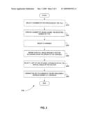 METHODS FOR DATA PROCESSING diagram and image