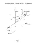 METHODS FOR DATA PROCESSING diagram and image