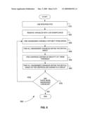 METHODS FOR DATA PROCESSING diagram and image