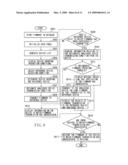 TRANSMISSION APPARATUS, TRANSMISSION METHOD AND COMPUTER PROGRAM diagram and image