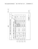 TRANSMISSION APPARATUS, TRANSMISSION METHOD AND COMPUTER PROGRAM diagram and image