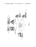 HIGHLY SCALABLE APPLICATION LAYER SERVICE APPLIANCES diagram and image