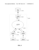 HIGHLY SCALABLE APPLICATION LAYER SERVICE APPLIANCES diagram and image