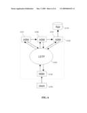 HIGHLY SCALABLE APPLICATION LAYER SERVICE APPLIANCES diagram and image