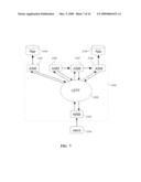 HIGHLY SCALABLE APPLICATION LAYER SERVICE APPLIANCES diagram and image