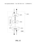 HIGHLY SCALABLE APPLICATION LAYER SERVICE APPLIANCES diagram and image