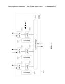 HIGHLY SCALABLE APPLICATION LAYER SERVICE APPLIANCES diagram and image