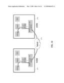 HIGHLY SCALABLE APPLICATION LAYER SERVICE APPLIANCES diagram and image